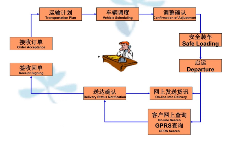 苏州到宣州搬家公司-苏州到宣州长途搬家公司